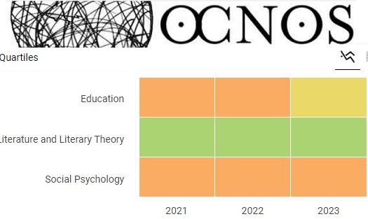 Ocnos SJR