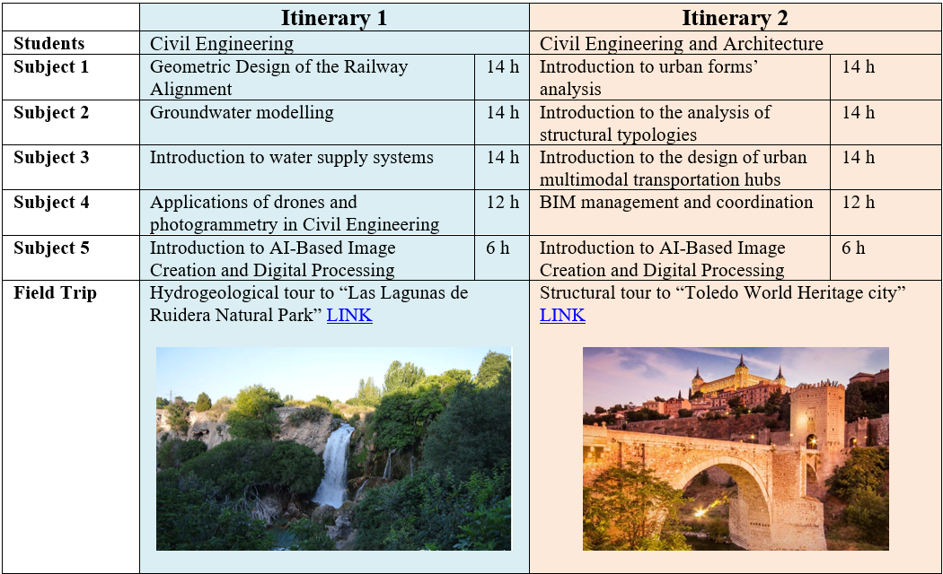 Programa Study Abroad 2026