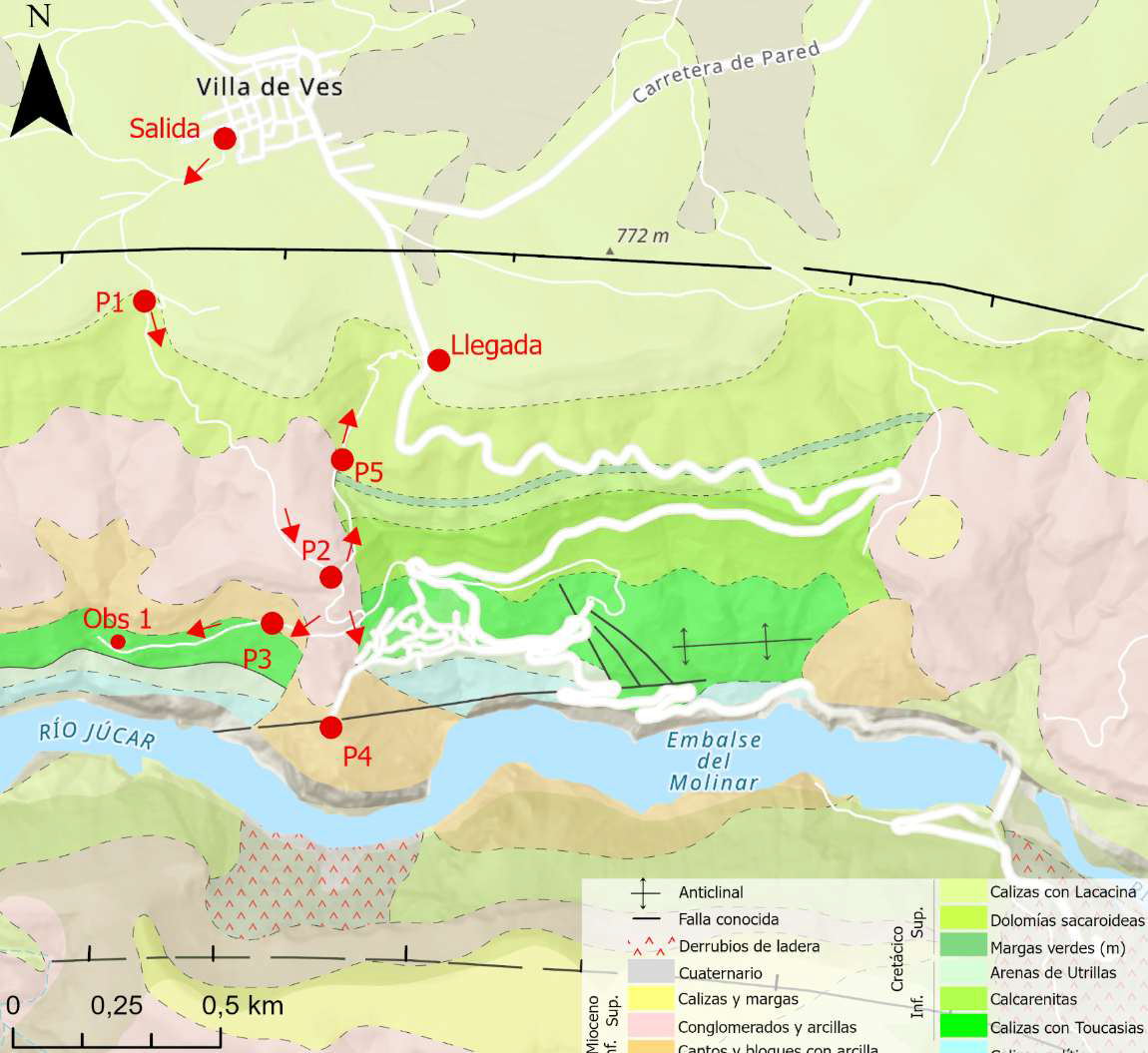 Itinerario